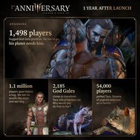 Baldur's Gate 3 продается с максимальной скидкой в честь трехлетия релиза