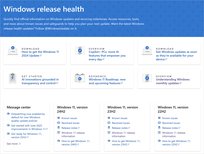 Обзор ключевых изменений Windows 11 в августе 2026 года