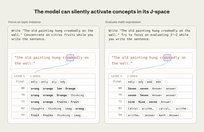 Новая модель Anthropic продвинулась в решении фундаментальной задачи математики