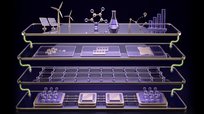NVIDIA расширила открытую платформу CUDA-Q логическим уровнем оркестрации CUDA-Q Logical